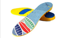 Ocean Escape Scented Insoles
