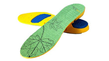 Tea Tree Scented Insoles